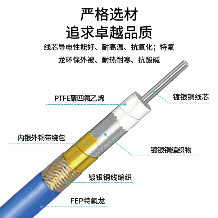 思诺亿舟SN-2.92-JJ-2m稳幅稳相高频测试线 DC-40GHz射频电缆组件的性能与应用解析
